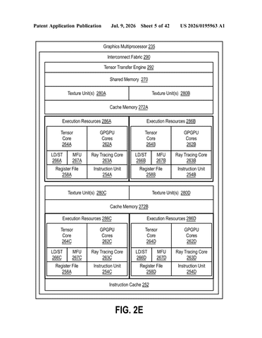 Intel Patents a Ray-Tracing Method That Learns From Past Hit Results patent drawing, sheet 5