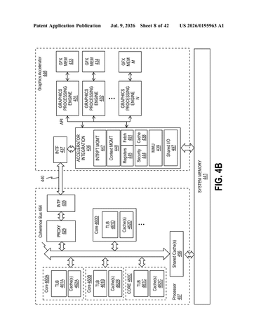Intel Patents a Ray-Tracing Method That Learns From Past Hit Results patent drawing, sheet 8