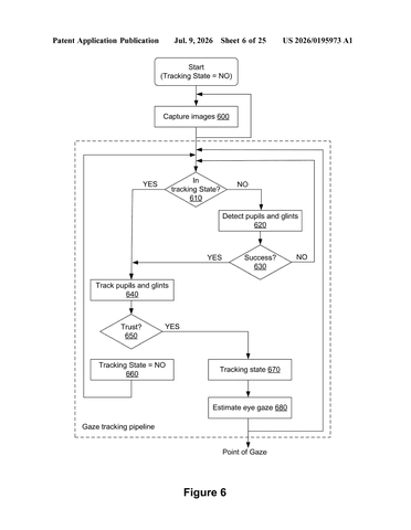 Apple Patents Shared 3D Spaces Where Panels Rotate to Reveal Hidden Content patent drawing, sheet 6