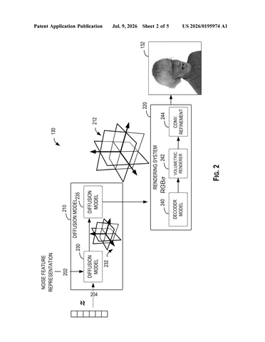 Microsoft Patents AI System That Generates Three-Dimensional Avatars From Photos Instantly patent drawing, sheet 2