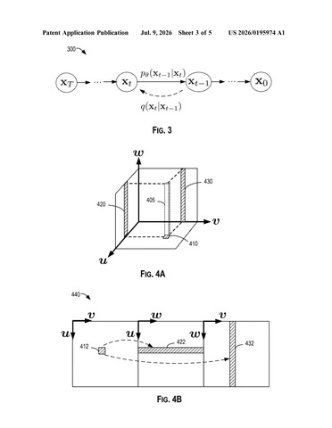 Microsoft Patents AI System That Generates Three-Dimensional Avatars From Photos Instantly patent drawing, sheet 3