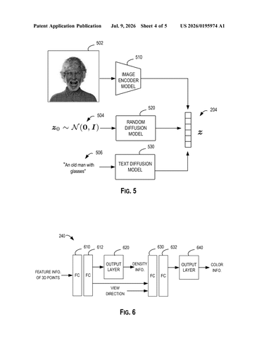 Microsoft Patents AI System That Generates Three-Dimensional Avatars From Photos Instantly patent drawing, sheet 4