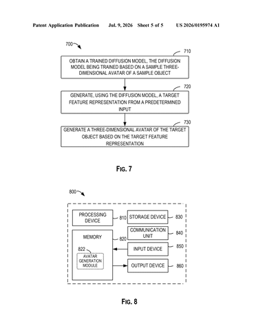 Microsoft Patents AI System That Generates Three-Dimensional Avatars From Photos Instantly patent drawing, sheet 5