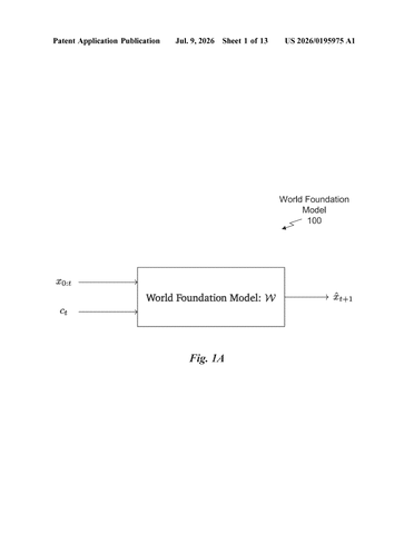Nvidia Patent Enables Precise Camera Path Control in AI Video Generation patent drawing, sheet 1