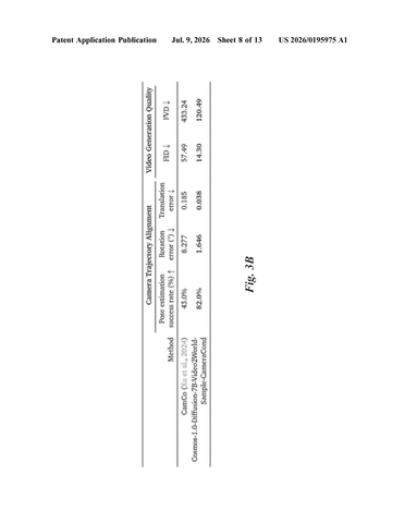 Nvidia Patent Enables Precise Camera Path Control in AI Video Generation patent drawing, sheet 8