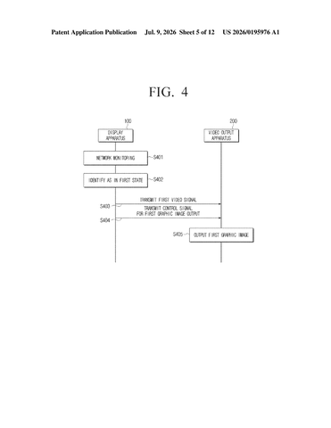 Samsung Patents a TV That Decides What to Send a Second Screen When Wi-Fi Slows Down patent drawing, sheet 5