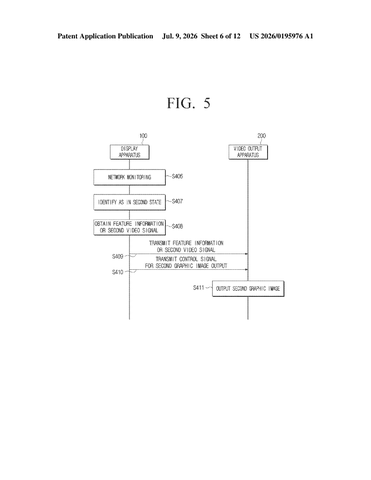 Samsung Patents a TV That Decides What to Send a Second Screen When Wi-Fi Slows Down patent drawing, sheet 6