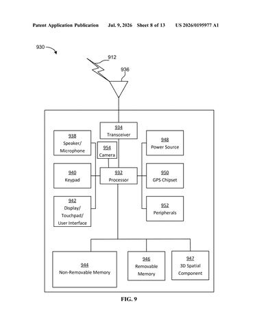 Meta Patents a Way to Turn Flat Video Into 3D Spatial Content Using AI patent drawing, sheet 8