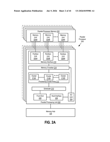 Intel Patents a Neural Network That Draws Its Own 3D Scene Boxes for Faster Graphics patent drawing, sheet 2