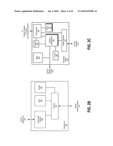 Intel Patents a Neural Network That Draws Its Own 3D Scene Boxes for Faster Graphics patent drawing, sheet 3