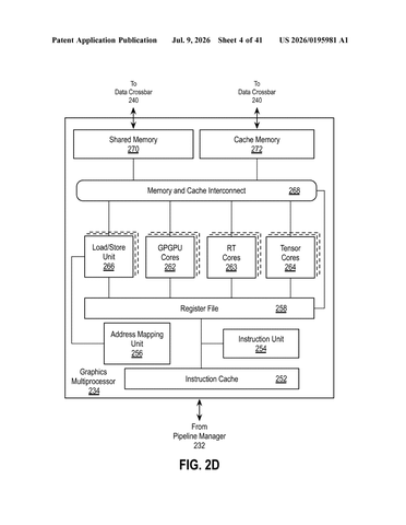 Intel Patents a Neural Network That Draws Its Own 3D Scene Boxes for Faster Graphics patent drawing, sheet 4