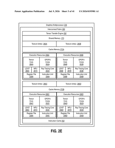Intel Patents a Neural Network That Draws Its Own 3D Scene Boxes for Faster Graphics patent drawing, sheet 5