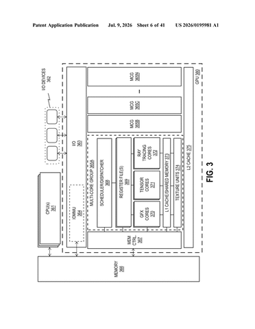 Intel Patents a Neural Network That Draws Its Own 3D Scene Boxes for Faster Graphics patent drawing, sheet 6