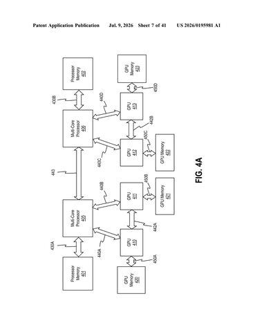 Intel Patents a Neural Network That Draws Its Own 3D Scene Boxes for Faster Graphics patent drawing, sheet 7