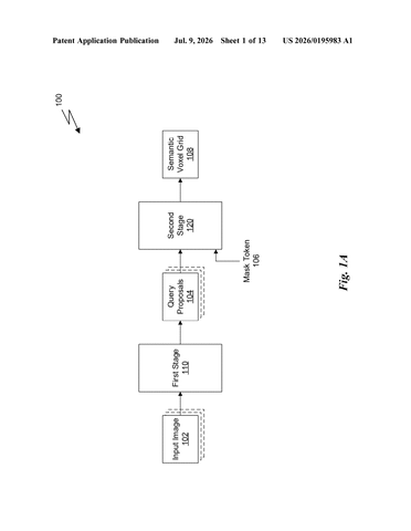 Nvidia Patents an AI That Builds 3D Scene Maps From Ordinary Cameras patent drawing, sheet 1