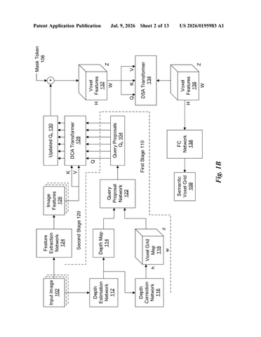 Nvidia Patents an AI That Builds 3D Scene Maps From Ordinary Cameras patent drawing, sheet 2