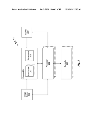 Nvidia Patents an AI That Builds 3D Scene Maps From Ordinary Cameras patent drawing, sheet 3