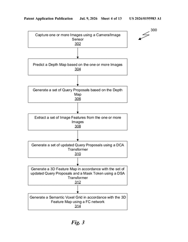 Nvidia Patents an AI That Builds 3D Scene Maps From Ordinary Cameras patent drawing, sheet 4