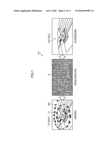 Sony Patents a Fix for the Size Problem in Photo-Based 3D Scanning patent drawing, sheet 1