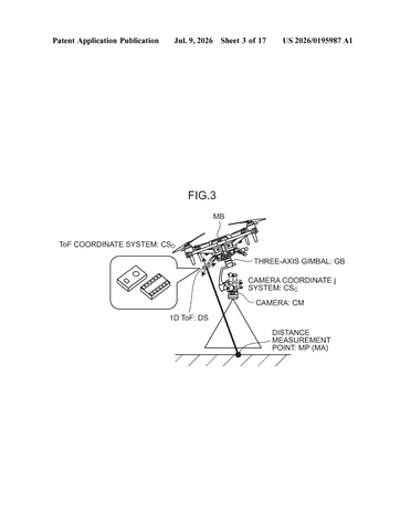 Sony Patents a Fix for the Size Problem in Photo-Based 3D Scanning patent drawing, sheet 3