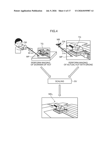 Sony Patents a Fix for the Size Problem in Photo-Based 3D Scanning patent drawing, sheet 4