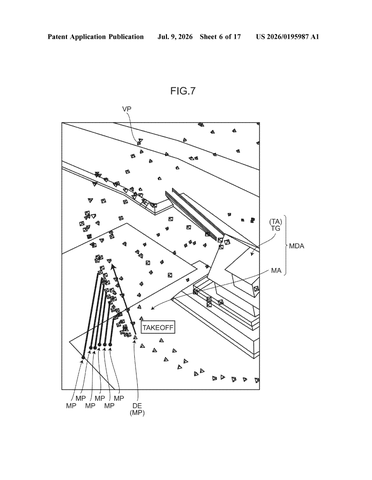 Sony Patents a Fix for the Size Problem in Photo-Based 3D Scanning patent drawing, sheet 6