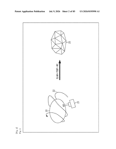 Sony Patents a 3D Scanner That Does a Rough Pass Before the Real One patent drawing, sheet 2
