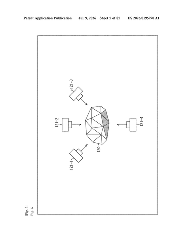 Sony Patents a 3D Scanner That Does a Rough Pass Before the Real One patent drawing, sheet 5