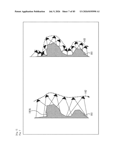 Sony Patents a 3D Scanner That Does a Rough Pass Before the Real One patent drawing, sheet 7