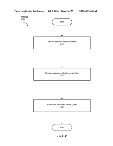 Meta’s Latest Patent Reveals AR Trophies, AI Scene Reading, and a Skin-Scanning Login patent drawing, sheet 2
