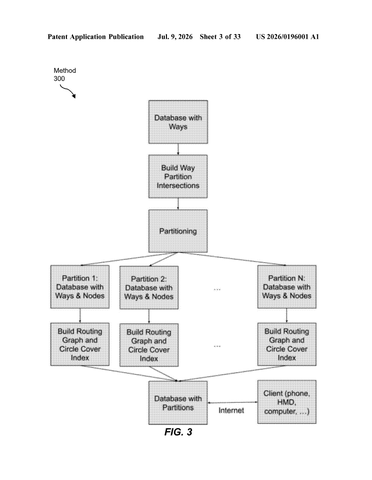 Meta’s Latest Patent Reveals AR Trophies, AI Scene Reading, and a Skin-Scanning Login patent drawing, sheet 3