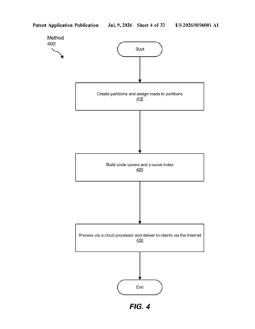 Meta’s Latest Patent Reveals AR Trophies, AI Scene Reading, and a Skin-Scanning Login patent drawing, sheet 4