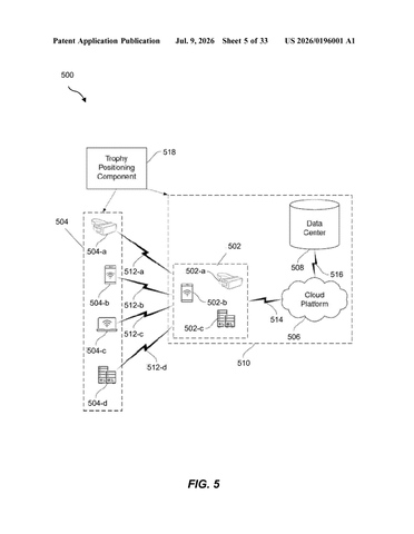 Meta’s Latest Patent Reveals AR Trophies, AI Scene Reading, and a Skin-Scanning Login patent drawing, sheet 5