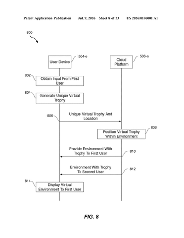 Meta’s Latest Patent Reveals AR Trophies, AI Scene Reading, and a Skin-Scanning Login patent drawing, sheet 8