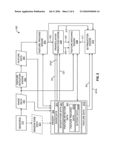 Qualcomm Patents a System for Tracking Visual Features Across Camera Frames patent drawing, sheet 2