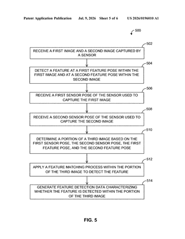Qualcomm Patents a System for Tracking Visual Features Across Camera Frames patent drawing, sheet 5