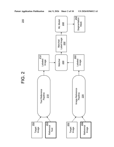 IBM Patents an AI That Finds Objects in Photos Using Words and Pictures Together patent drawing, sheet 2
