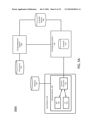 IBM Patents an AI That Finds Objects in Photos Using Words and Pictures Together patent drawing, sheet 8