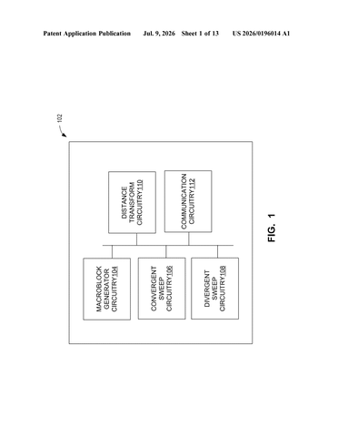 Intel Patents a Method to Scan Video Frames Faster for Real-Time Surveillance patent drawing, sheet 1