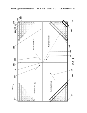Intel Patents a Method to Scan Video Frames Faster for Real-Time Surveillance patent drawing, sheet 2