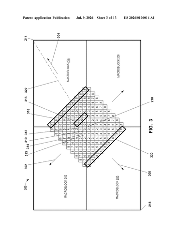 Intel Patents a Method to Scan Video Frames Faster for Real-Time Surveillance patent drawing, sheet 3