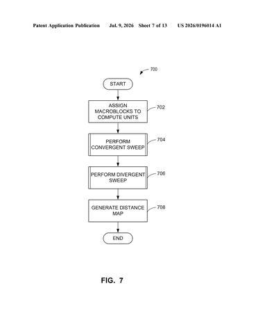 Intel Patents a Method to Scan Video Frames Faster for Real-Time Surveillance patent drawing, sheet 7