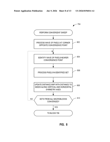 Intel Patents a Method to Scan Video Frames Faster for Real-Time Surveillance patent drawing, sheet 8