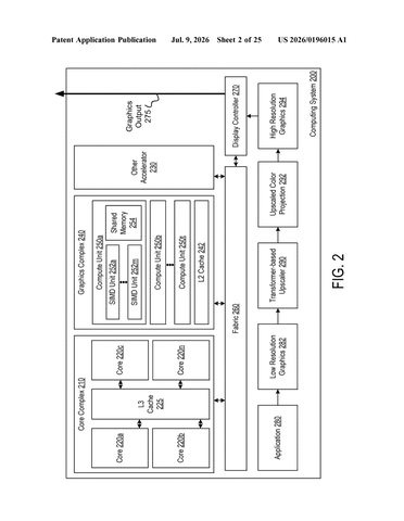 Nvidia Patents a Way to Borrow Color Detail From AI-Upscaled Frames patent drawing, sheet 2