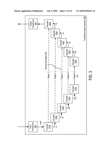 Nvidia Patents a Way to Borrow Color Detail From AI-Upscaled Frames patent drawing, sheet 3