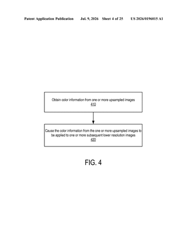 Nvidia Patents a Way to Borrow Color Detail From AI-Upscaled Frames patent drawing, sheet 4