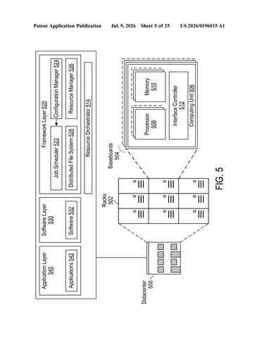 Nvidia Patents a Way to Borrow Color Detail From AI-Upscaled Frames patent drawing, sheet 5