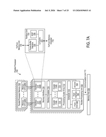 Nvidia Patents a Way to Borrow Color Detail From AI-Upscaled Frames patent drawing, sheet 7