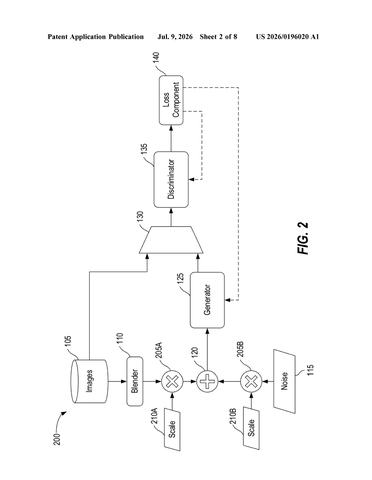 Qualcomm Patents a Method That Blends Training Examples to Improve Image Generation patent drawing, sheet 2