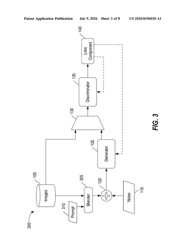 Qualcomm Patents a Method That Blends Training Examples to Improve Image Generation patent drawing, sheet 3